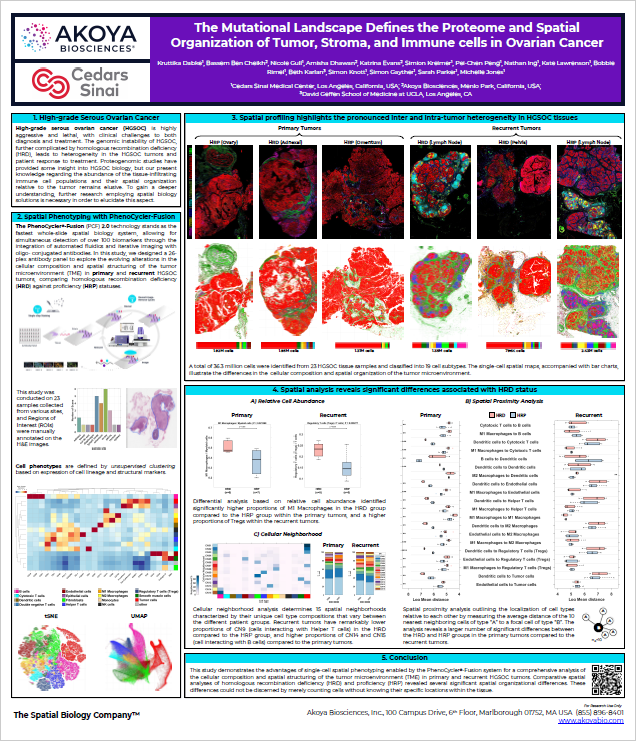 pdf SITC 2023 The Mutational Landscape Defines the Proteome and Spatial Organization of Tumor Stroma and Immune cells in Ovarian Cancer