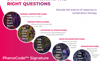 Signature panels